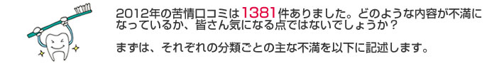 苦情口コミの分類について